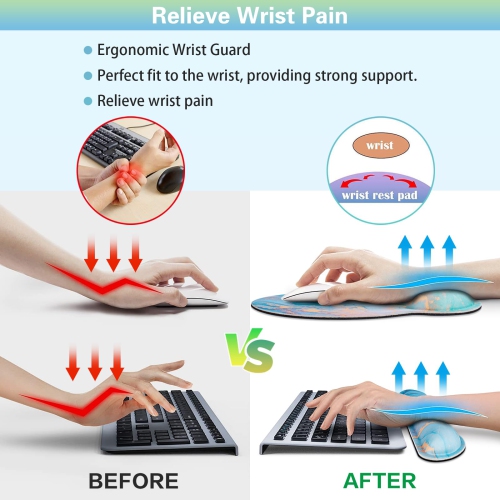 3-in-1 Mouse Pad with Wrist Rest Set,Wrist Support Mouse Pad+Keyboard Gel Wrist Rest+Cup Pad,Ergonomic Mouse Pad,Relieving Wrist Pain,Non-Slip