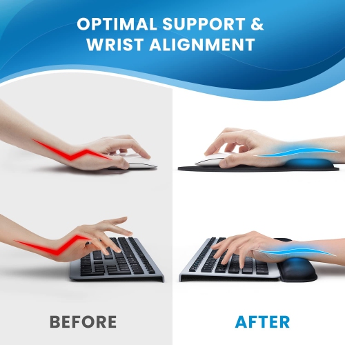 Wrist Rest with Ergonomic Mouse Pad - Memory Foam Desk Cushion for Carpal Tunnel by Everlasting Comfort