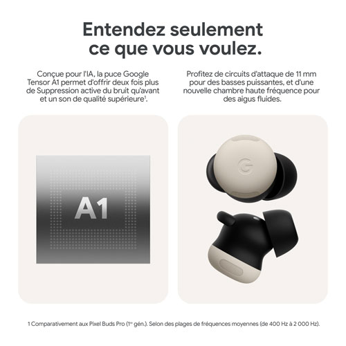 Écouteurs boutons 100 % sans fil à suppression du bruit Pixel Buds Pro 2 de Google - Vert lichen