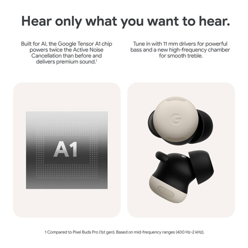 Écouteurs boutons 100 % sans fil à suppression du bruit Pixel Buds Pro 2 de Google - Vert lichen