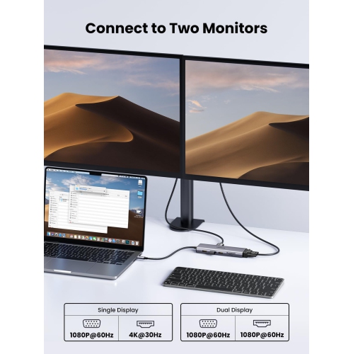 UGREEN USB C Hub, 10-in-1 USB C Docking Station with VGA & 4K HDMI Dual Monitor, 1Gbps Ethernet