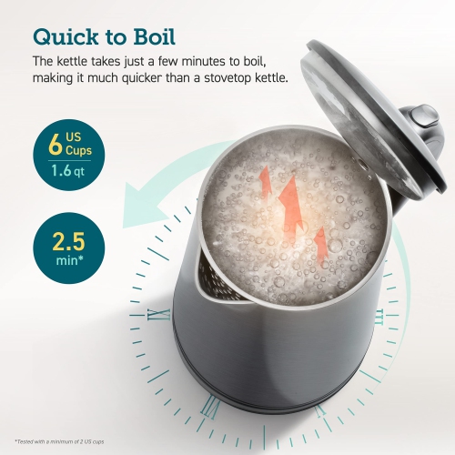 Bouilloire électrique COSORI en acier inoxydable, sans fil, eau à ébullition rapide 1500&nbsp;W, arrêt automatique et protection contre l'ébullition
