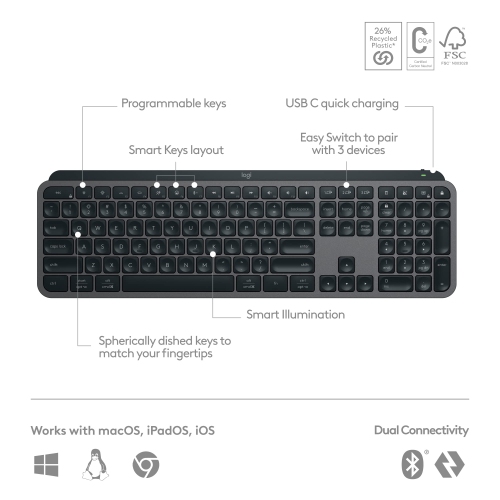 Logitech MX Keys S Wireless Keyboard, Low Profile, Fluid Precise Quiet Typing, Programmable Keys, Backlighting, Blueto..