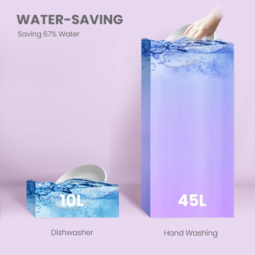 Comptoir COMFEE, Energy Star Portable, 6 couverts, mini avec 8 programmes de lavage, Speed, Baby-Care, ECO et Glass, pour chambre d'étudiant,