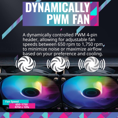 CoolerMaster MasterLiquid 240L Core 240mm Close-Loop AIO Liquid Cooler, ARGB Sync, Gen S Coldplate Pump