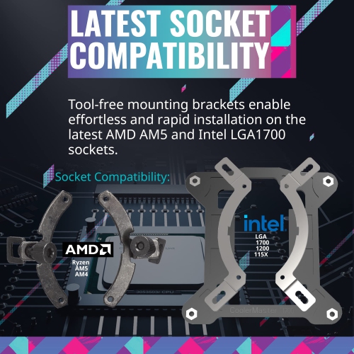 CoolerMaster MasterLiquid 240L Core 240mm Close-Loop AIO Liquid Cooler, ARGB Sync, Gen S Coldplate Pump