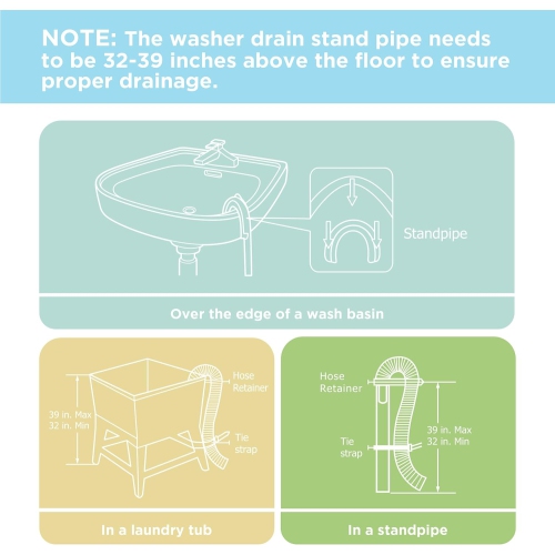 COMFEE' Portable Washing Machine, 1.0 Cu.Ft Compact Washer with LED Display, Fully Atomatic Wash Cycles, 2 Built-in Rollers, Space Saving, Ideal
