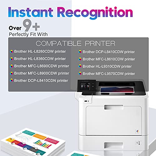 ONLYU Compatible Toner Cartridge Replacement for Brother TN436 TN431 TN433 for HL-L8360CDW MFC-L8900CDW