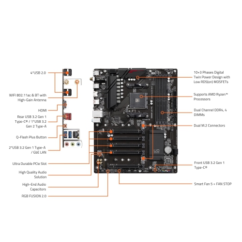 GIGABYTE B550 UD AC (AM4/ AMD/ B550/ ATX/Dual M.2/ SATA 6Gb/s/USB 3.2 Gen 2/ Intel 802.11a/b/g/n/ac/Realtek