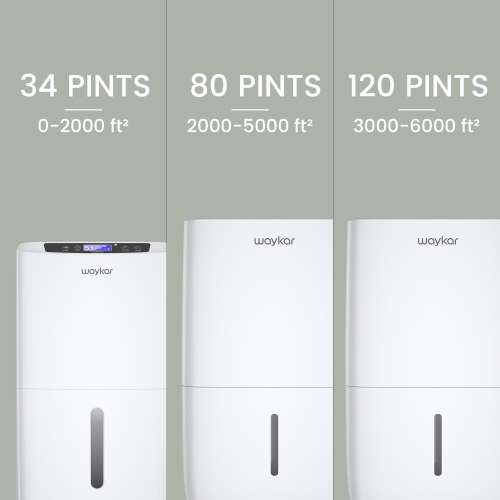 Waykar 80 Pints Energy Star Dehumidifier for Spaces up to 5000 Sq. Ft at Home, in Basements and Large Rooms