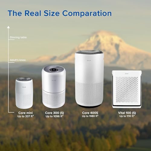 LEVOIT Air Purifiers Large Room Home Up to 1980 Ft², Smart WiFi and Auto Mode with Alexa Control, True HEPA Filter