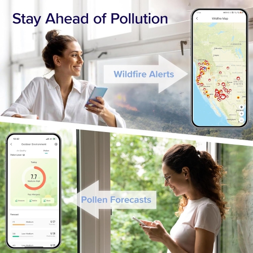 LEVOIT Air Purifiers Large Room Home Up to 1980 Ft², Smart WiFi and Auto Mode with Alexa Control, True HEPA Filter
