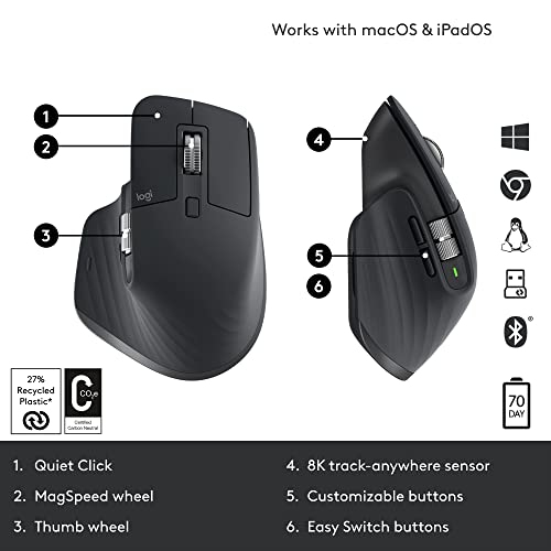 Logitech MX Master 3S - Wireless Performance Mouse with Ultra-fast Scrolling, Ergo, 8K DPI, Track on Glass, Quiet Clicks