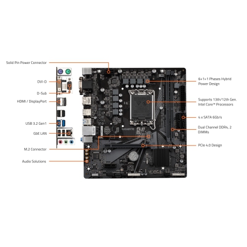 GIGABYTE H610M S2H V2 DDR4 (H610/ Intel/LGA 1700/ Micro ATX/ DDR4/ Single M.2/ PCIe 4.0/ USB 3.2 Gen1