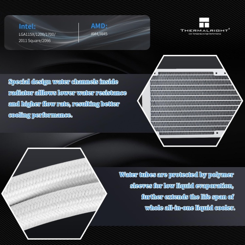 Thermalright Aqua Elite 360 White V3 Liquid CPU Cooler, 360 Cooling Row Size, 3 x 120mm PWM Fans