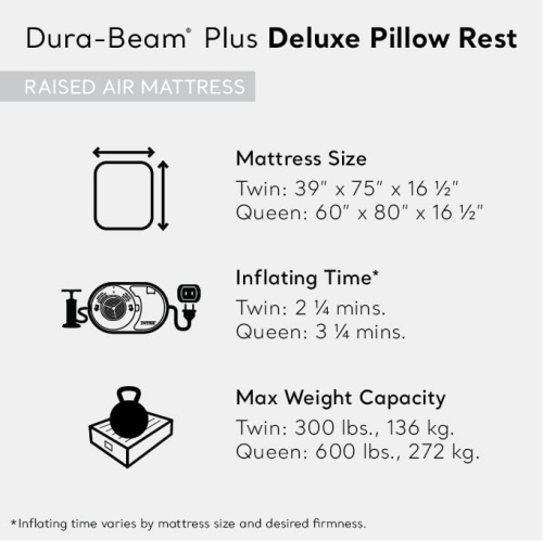Matelas pneumatique de luxe Dura-Beam plus de INTEX 64135ED : Fiber-Tech – Grand lit – pompe électrique intégrée