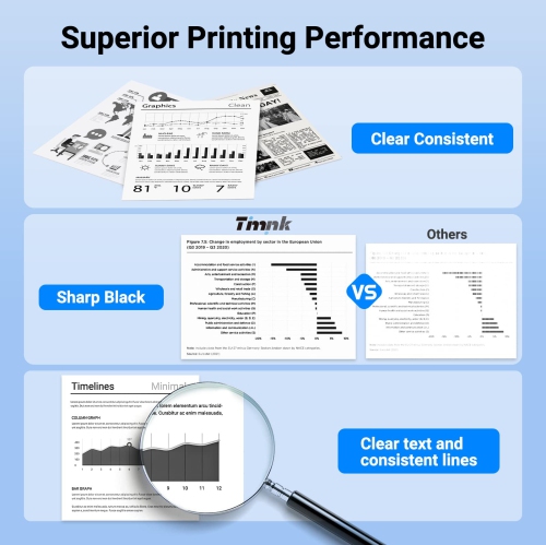 Timink TN760 4PK Replacement for Brother TN-760 TN730 High Yield Toner Cartridge, for MFC-2710DW HL-L2395DW DCP-L2550DW