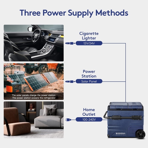 BODEGA 12 Volt Car Refrigerator,59 Quart12v Portable refrigerator, -4℉-68 Cooler for RV, Camping,Travel,Dual Zone WIFI APP Control(2 Doors),Dark Blue