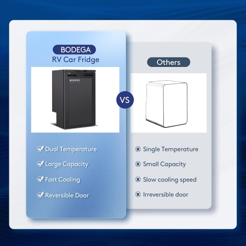BODEGA 12 V Refrigérateur, contrôle par APPLICATION WI-FI, 83 L Réfrigérateur et congélateur de VR,(-4wapo~46ndeb)réfrigérateur de voyage