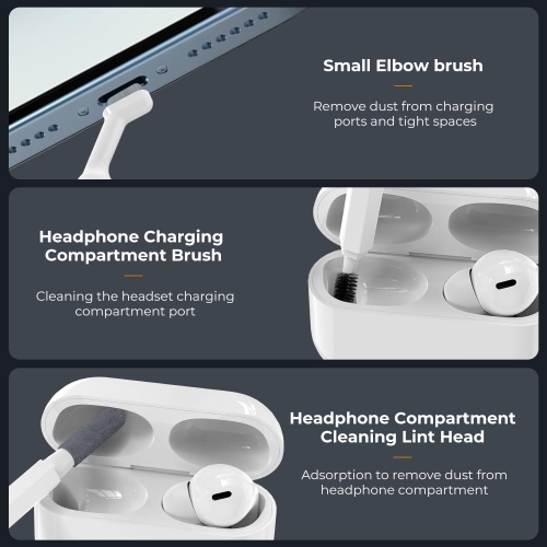 Keyboard Cleaner Kit, Electronics Cleaning Kit with Retractable Big Brush, Portable, 20 in 1 Multi-Tool Kit with 2.5ml Mist Spray