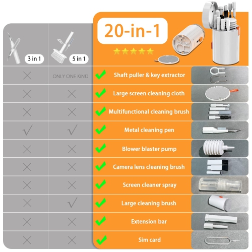 20 in 1 Electronic Cleaner Kit, Multifunctional Cleaning Kit for Airpods pro,Phone, Laptop, Camera, Keyboard,Keyboard Cleaner with Dust Air Blown and