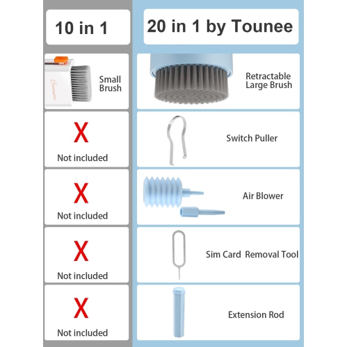 Keyboard Cleaner Kit, Electronics Cleaning Kit with Retractable Big Brush, Portable, 20 in 1 Multi-Tool Kit with 2.5ml Mist Spray