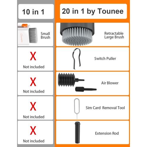 Keyboard Cleaner Kit, Electronics Cleaning Kit with Retractable Big Brush, Portable, 20 in 1 Multi-Tool Kit with 2.5ml Mist Spray