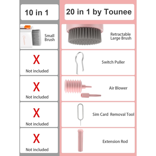 Keyboard Cleaner Kit, Electronics Cleaning Kit with Retractable Big Brush, Portable, 20 in 1 Multi-Tool Kit with 2.5ml Mist Spray