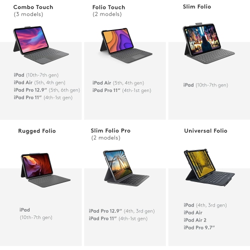 Open Box - Logitech Combo Touch iPad Pro 11-inch Keyboard Case