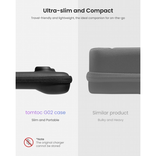 Carrying Case Compatible with ASUS ROG Ally, Slim Case, Protective Case, Hard Portable Travel Carrying Bag for ASUS ROG Ally Console, Lightweight