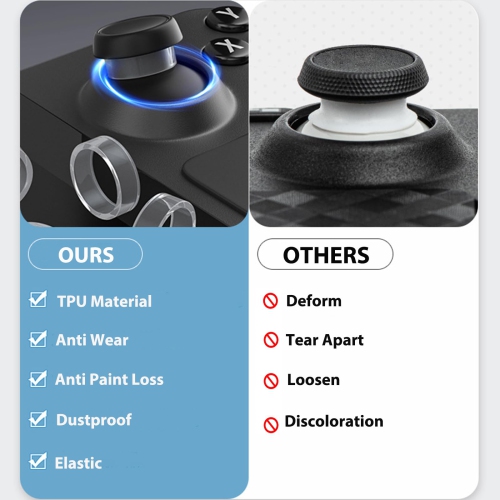 Joystick Protectors Compatible with ASUS ROG Ally Clear Elastic TPU Protector Rings Wear Resistant Joystick Accessories for Steam