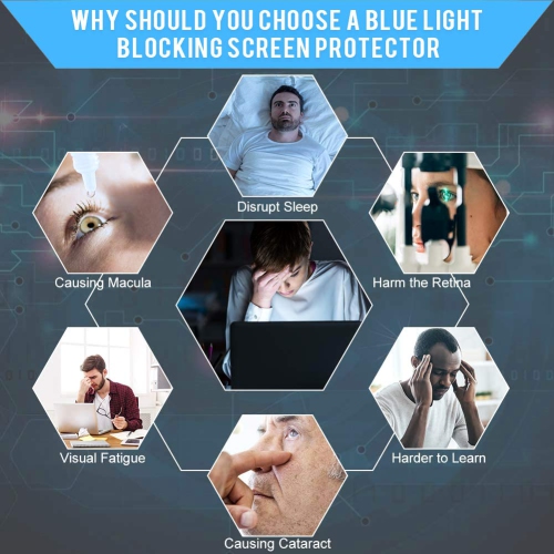 Paquet de 2 protecteurs d'écran antireflet anti-lumière bleue 13,3&nbsp;po pour portable de 13,3 po avec rapport de forme 16:9