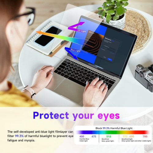 2 Pack Anti Blue Light Screen Protector for MacBook Air 13 Inch&MacBook Pro 13In(2016-2022,M1,M2), 13.3" Mac Laptop Anti Glare Matte Light UV Blocker