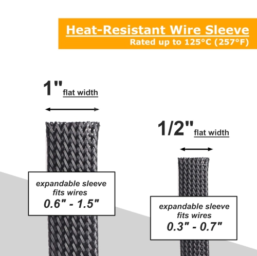 SpeedWare Expandable Non-Split PET Braided Cable Sleeve, High-Temperature Black Loom for Automotive Harness and Chew-Resistant Home Office Wire