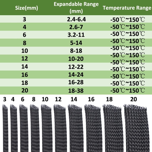 Expandable Braided Sleeving Wire Black Braided Sleeving Cable Tidy Sleeve Loom Tubing Cable Sleeve Flexible Insulated Protection 6mm Diameter Length