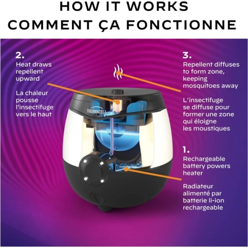 Thermacell E-Series Rechargeable Patio Shield: 20’ Mosquito Protection, 12-Hour Refill, No Spray or Scent
