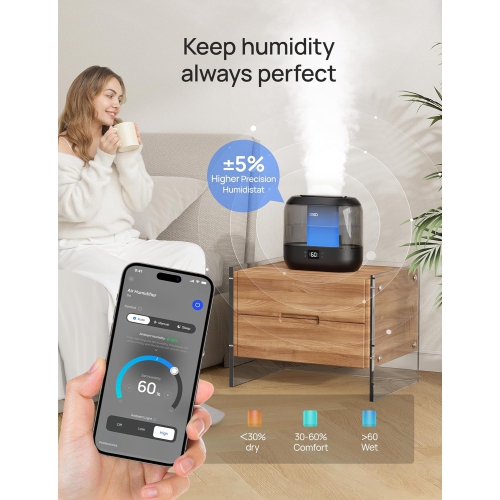 Dreo Smart Humidifiers for Bedroom, 4L Quiet Supersized Cool Mist Ultrasonic Humidifier with Diffuser and Nightlight