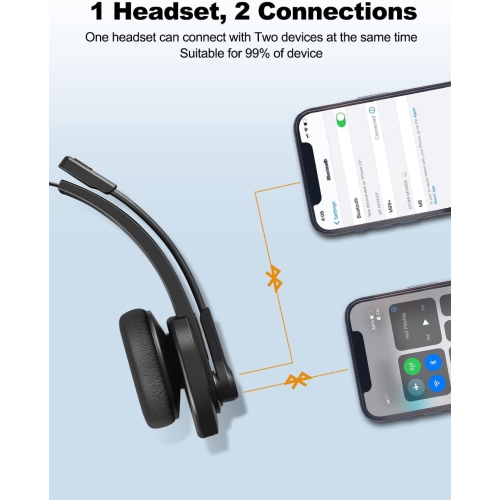 Sarevile Bluetooth Trucker Headset with Upgraded Microphone Noise Canceling for Trucker, Hand Free Wireless Headset with Adapter by SAREVILE - Open Box condition - Image 4