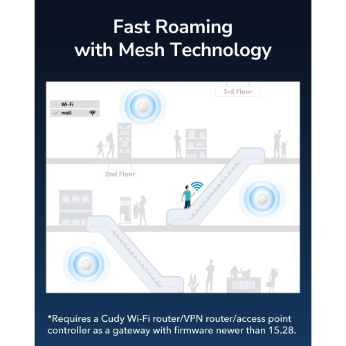 Cudy AP3000 AX3000 WiFi 6 2.5G Access Point | RJ45, Business WiFi Solution, Mesh Support, Seamless Roaming & MU-MIMO, PoE or DC Powered