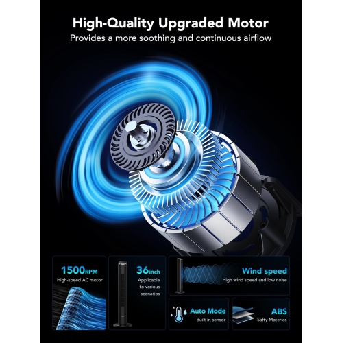 GoveeLife 36'' Smart Tower Fan for Bedroom, Oscillating Floor Fans with Temperature Auto Mode, App & Voice Remote, 5 Modes 8 Speeds up to 25ft/s, 24H