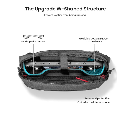 Carrying Case for Steam Deck/Steam Deck OLED/Legion Go/ASUS ROG Ally, Storage Portable Bag, Protective Shoulder Bag Pouch with Pockets Fit Console,AC