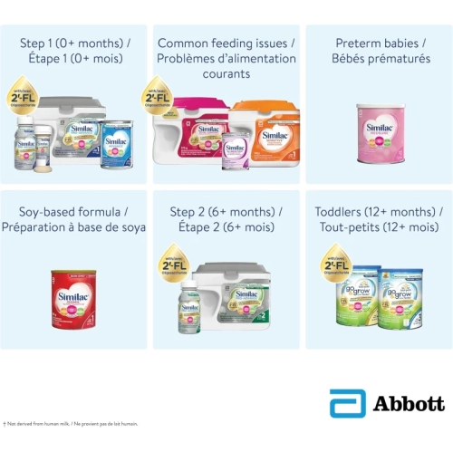 Similac Pro-Advance 1st Step 1 One Baby Formula – Closest to Breast Milk, 0+ Months, Immune Support with 2'-FL, Ready-to-Feed