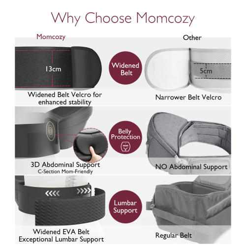 Porte-bébé MomCozy à siège de hanche - taille réglable avec protecteur de ventre Original 3D, porte-bébé ergonomique avec diverses poches pour