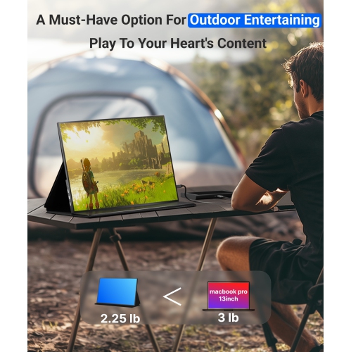 Moniteur portatif de 18,5 po, Prolongateur d'écran de portable sRVB HD intégrale 1080P 100 % USB C HDMI avec Smart Cover et haut-parleurs, pour