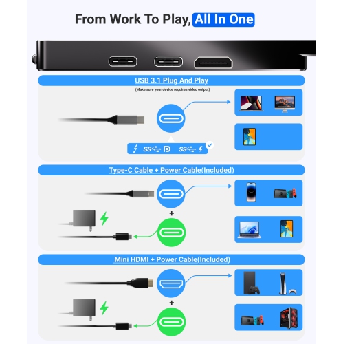 Moniteur portatif de 18,5 po, Prolongateur d'écran de portable sRVB HD intégrale 1080P 100 % USB C HDMI avec Smart Cover et haut-parleurs, pour