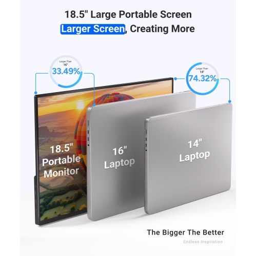 Moniteur portatif de 18,5 po, Prolongateur d'écran de portable sRVB HD intégrale 1080P 100 % USB C HDMI avec Smart Cover et haut-parleurs, pour