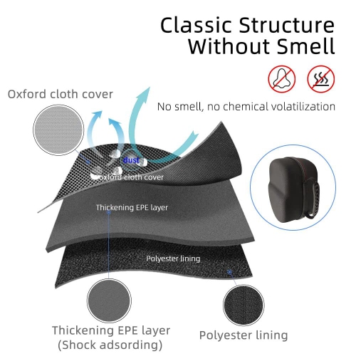 Compatible avec l'étui pour Oculus Quest2, l'étui de transport pour Quest2 casques de réalité virtuelle tout-en-un et des manettes comprend plusieurs