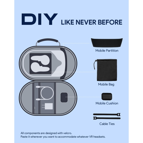 for Meta Quest 3 Case, Hard Carrying Case for Oculus Quest 3 Accessories, Compatible with Quest 2/Pico 4 Headset, Travel and Storage