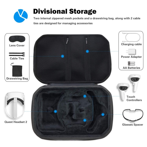 Hard Travel Case for Oculus Quest 2 VR Gaming Headset, Controllers Accessories Shockproof EVA Hard Shell Carrying Case Storage Bag with Shoulder