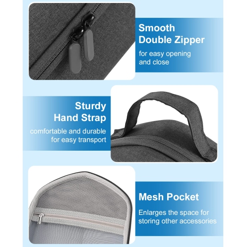 Hard Case for Oculus Quest 2, Carrying Case Compatible with Meta/Oculus Quest 2 Basic VR Gaming Headset and Touch Controllers Accessories, Suitable